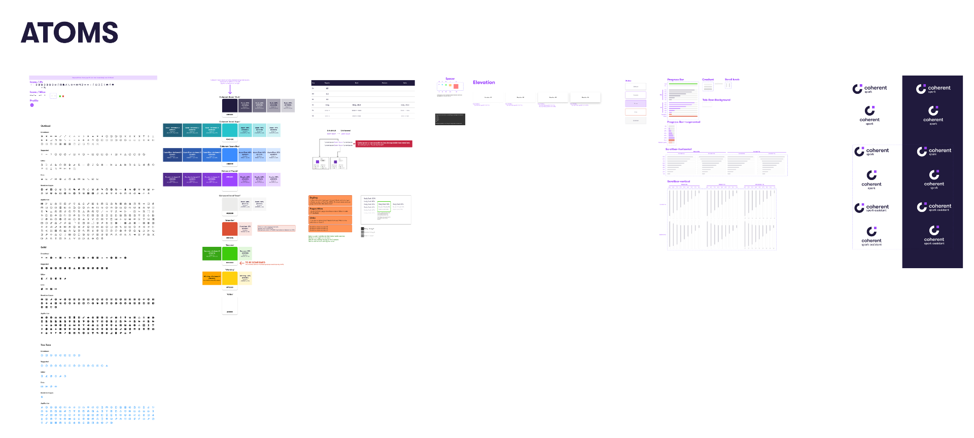 Coherent Spark — design system atoms sheet