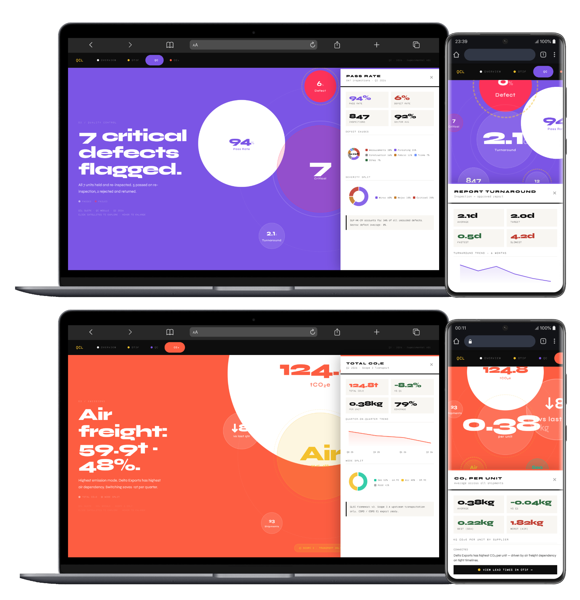 QCL supply chain ops — bubble dashboard on desktop and mobile