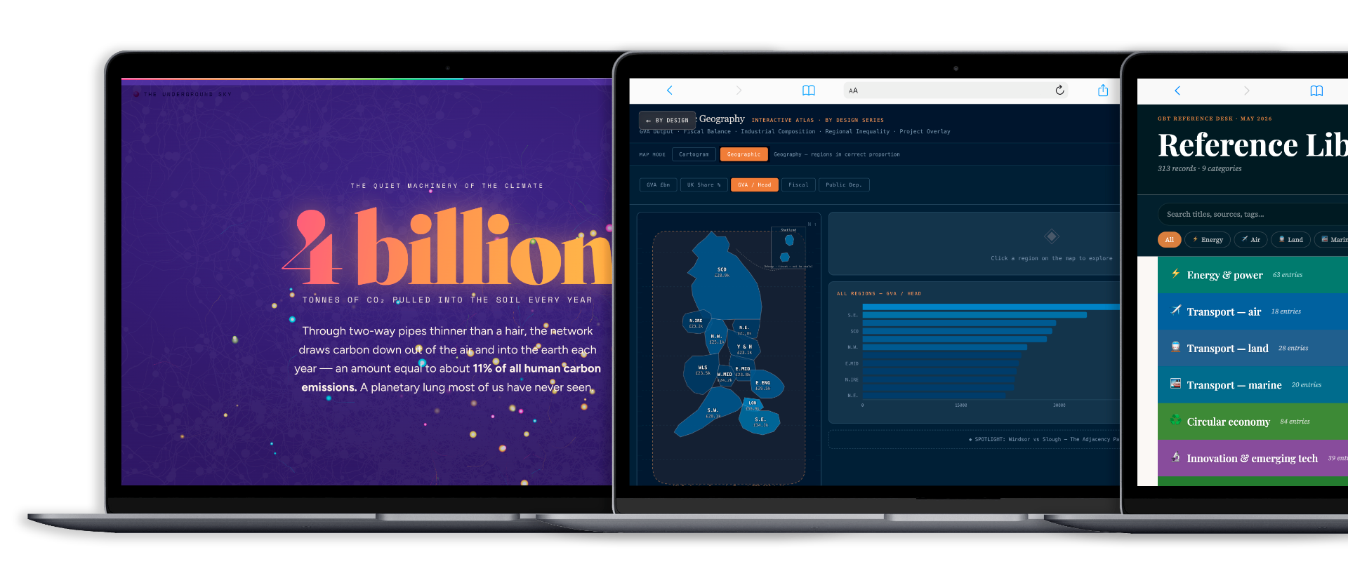 By Design — systems research work across editorial, interactive atlas and reference library